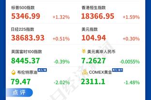 快船官方晒哈登单打特雷-杨打3+1趣味视频：元宵节快乐？